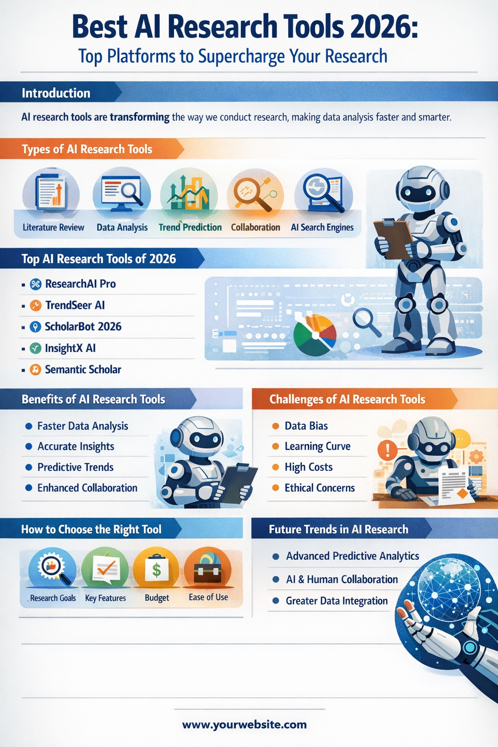 best ai research tools 2026